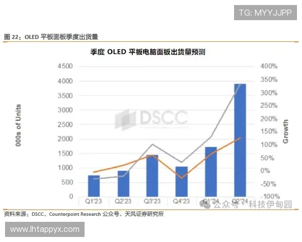 深入解析爱游戏下注的市场趋势，抓住投资机会不再错过