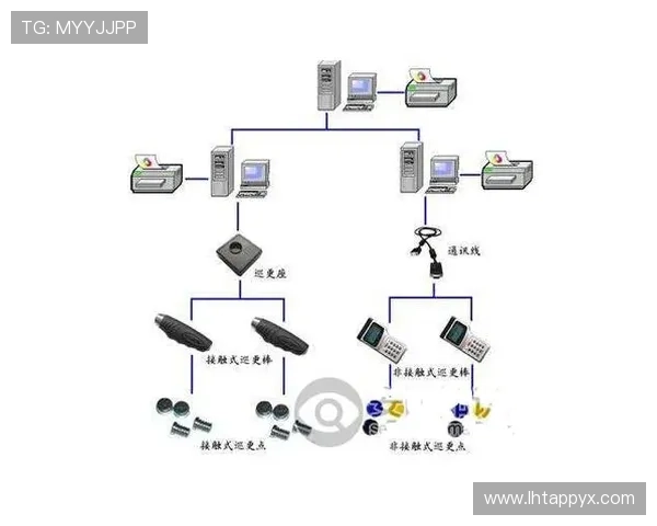 深入了解FG电子的产品线及其在不同应用场景中的表现