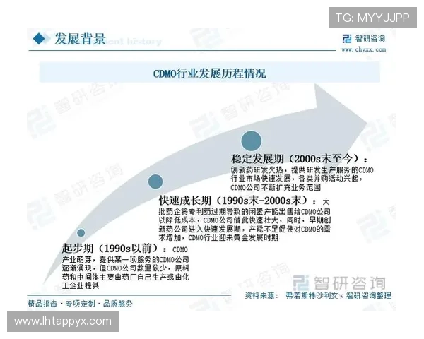FG电子的研发投入与技术创新为行业带来哪些新机遇 FG电子的研发投入与技术创新为行业带来哪些新机遇