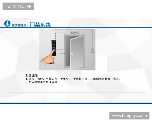 mg游戏平台的支付方式有哪些，安全便捷的充值体验保障玩家资金安全