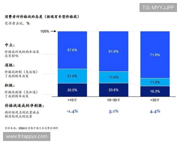 不同类型老虎机多钱的价格差异分析帮助玩家做出更明智的购买决策