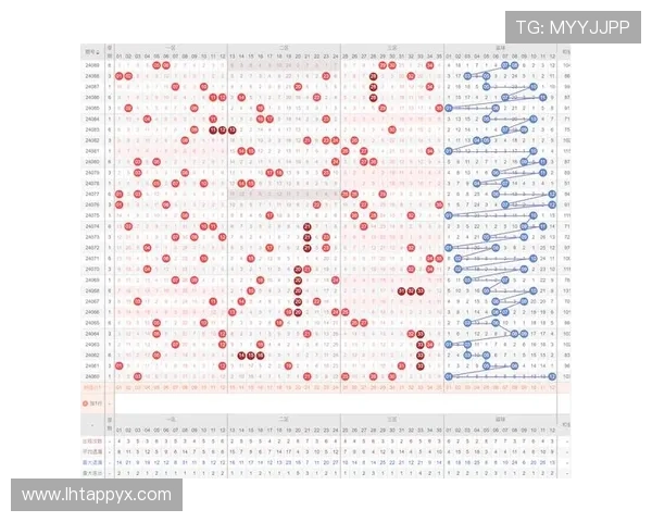 云顶财神爷老虎机如何选择最佳投注策略实现盈利 云顶财神爷老虎机如何选择最佳投注策略实现盈利