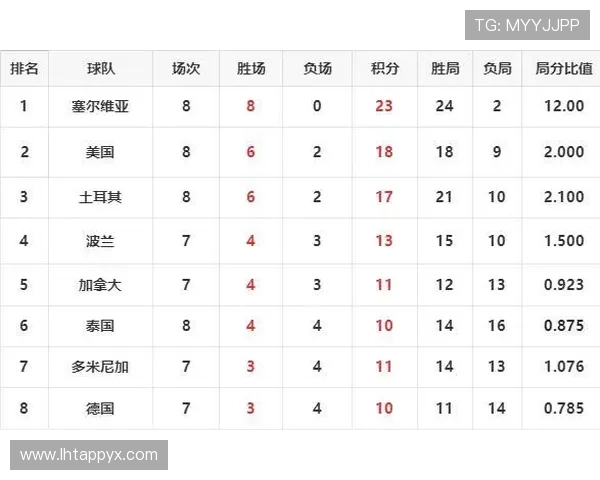 世界杯美国巴拉圭拿几分能出线详细分析晋级概率与关键比赛预测