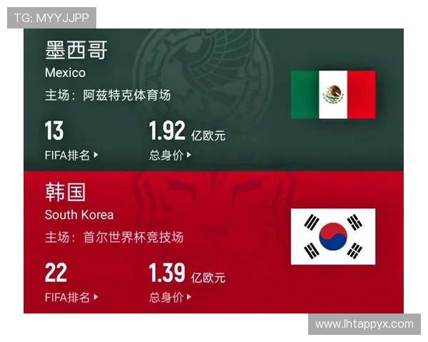 加拿大vs卡塔尔世界杯网络直播全程高清免费观看指南与比赛前瞻分析