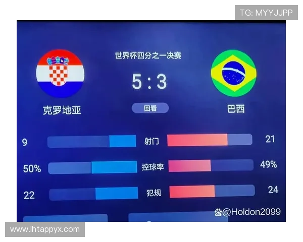 加拿大与卡塔尔在世界杯中的后防线稳定性及防守漏洞深度分析